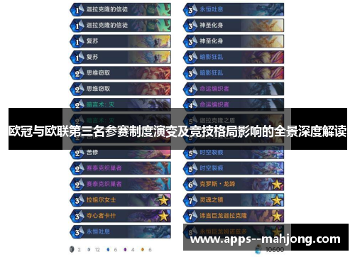 欧冠与欧联第三名参赛制度演变及竞技格局影响的全景深度解读