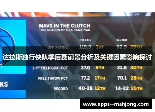 达拉斯独行侠队季后赛前景分析及关键因素影响探讨