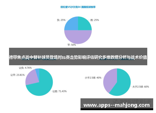 德甲焦点战中替补球员登场对比赛走势影响评估研究多维数据分析与战术价值