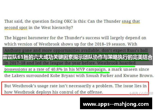 雷霆队61胜的六大成功关键因素揭示团队协作与策略执行的完美结合